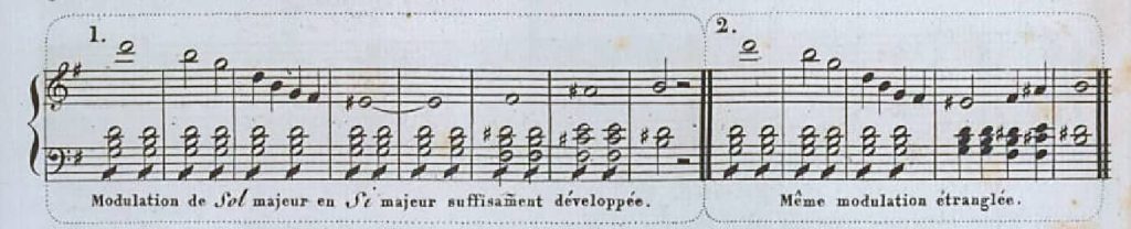 Figure 4 - Temps consacré à la modulation