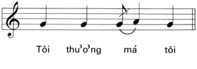 Mélodie et intonation linguistique (3) – Ibid.