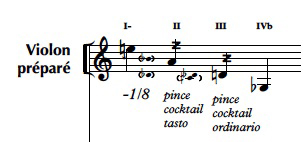 Visuel 9&nbsp;: Scordaturadu violon (I : harmonique 7 ; II : harmoniques 3 et 5 ; III : harmonique 3 ; IV : harmonique 2).
