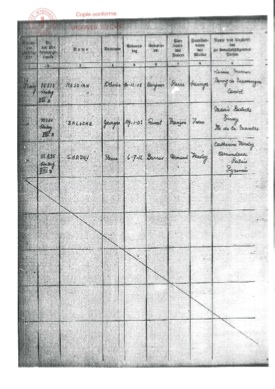 La liste de déportation 121allemande (en trois volets, 1er volet), constatant le départ controversé de Messiaen avec le transport de Sarrebourg. Archives du CICR à Genève. Copie dans la collection de J. Stankiewicz, Cracovie.