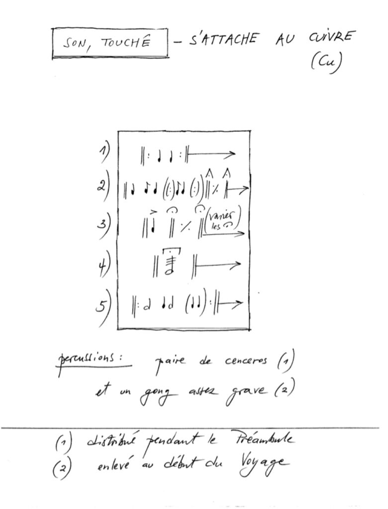 Une des six cartes de conjonction à fenêtre pour les poly-instrumentistes du Tarot pérégrin (1993) de Henri Pousseur (matériel du Nouvel Ensemble Contemporain de Rouen auquel la partition est dédiée).