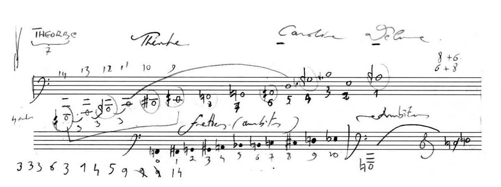 Esquisses préparatoires manuscrites de Franck C. Yeznikian pour La Chair de l’ombre (1996).