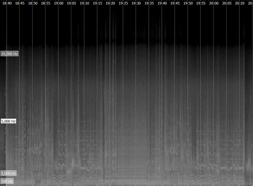 Visuel 4&nbsp;: Spectrogramme du film Remorques, 18:38-20:15.