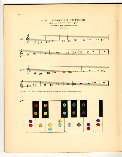 Hortense Parent, Lecture des notes dans toutes les clés. Méthode fondée sur la mémoire des yeux en Trois Parties par H. Parent Fondatrice-directrice de l’École préparatoire au professorat du piano, Officier de l’Instruction publique, Paris, J. Hamelle et Henri Thauvin, [1890], couverture et p. 46 (Bibliothèque du Conservatoire de Musique de Genève).