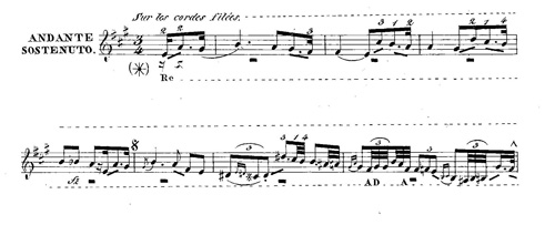 M. A. Zani de Ferranti : Ronde des fées pour guitare, op. 2, Mayence, chez les fils de B. Schott, p. 2 (*En portant toujours le son, et en le faisant vibrer comme la voix).