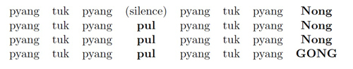 Visuel 11&nbsp;: Structure colotomique du ladrang.
