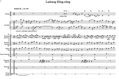 Visuel 17&nbsp;: Ladrang Eling Eling, première phrase, gamelan partiel (transcription personnelle d’une version possible), le balungan est marqué en chiffres arabes, les chiffres romains indiquent les octaves.