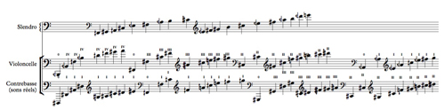 Visuel 26&nbsp;: Ensemble des harmoniques naturelles des cordes dans la scordatura choisie, et correspondances avec l’échelles slendro.