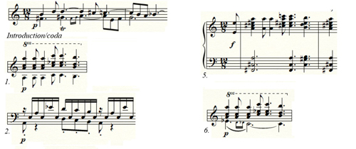 Exemples musicaux