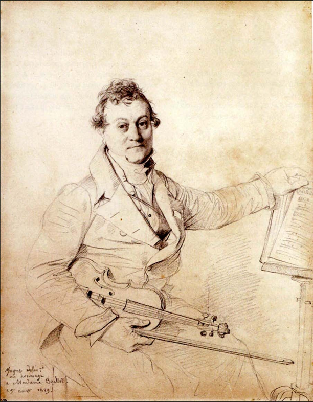 INGRES Jean-Auguste-Dominique, Portrait du violoniste Pierre Baillot, 1829