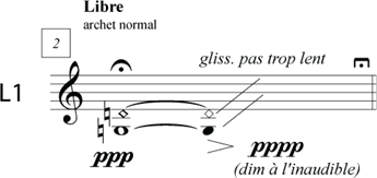 Figure 2.10: L1