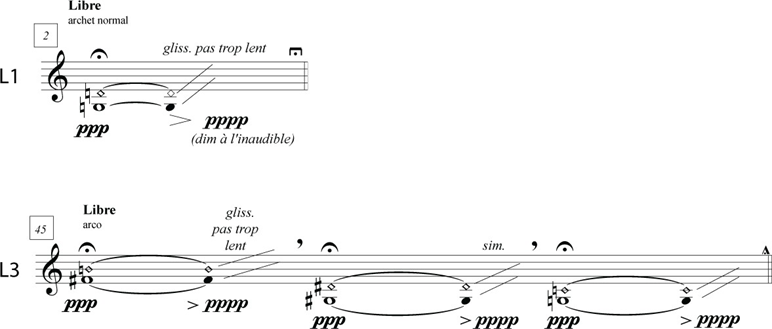 Figure 2.12: Two most perceptually remote motives in the Long Tone group (L1 and L3)