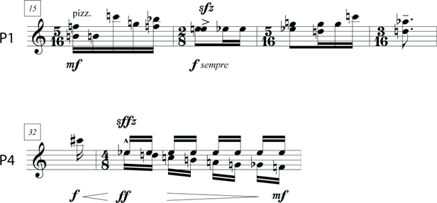 Figure 2.13: Two most perceptually remote motives in the Pizzicato group (P1 and P4)