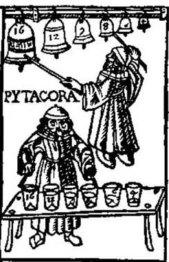 Figure 2. Pythagore, Xilografie tirée de Theorica Musicae (1492) de Franchino Gaffurio