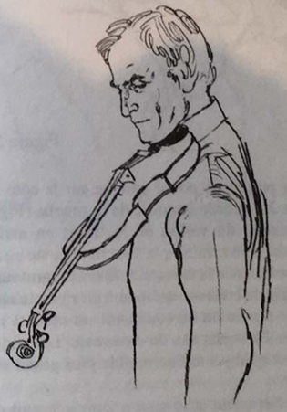 Y. Menuhin (1995)
-Figure 1-