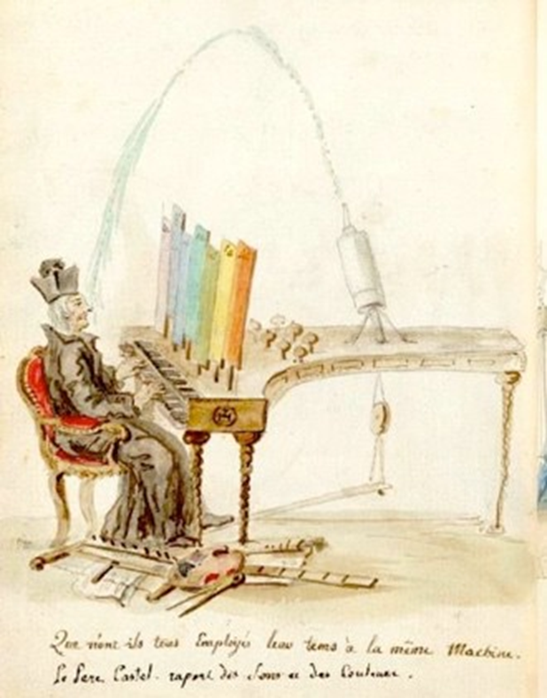 Figure 1. Charles-Germain de Saint-Aubin (Paris 1721- Paris 1786), Que n'ont ils tous Employés leurs tems à la même Machine, Angleterre, Waddesdon Collection, Buckinghamshire