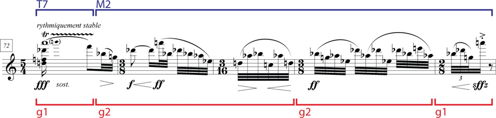 Figure 2.2: mm. 73-76 (T7 and M2)