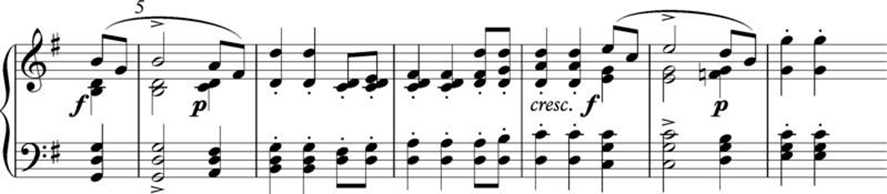 Figure 28: Texture homophonique (mesures 5 à 10).