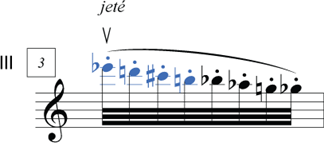 Figure 3.7: Type-1 (IME) extension of S56