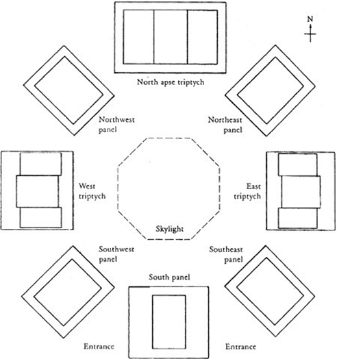 Figure 40: disposition des panneaux dans la chapelle.