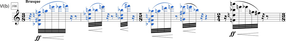 Figure 3.8: Type-2 (ILE) extension of M10