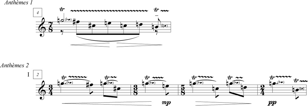 Figure 3.10: Type-1 (IME) expansion of T2