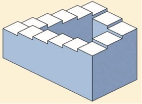 Figure 63&nbsp;: L’escalier de Penrose (Deutsch, 2010).