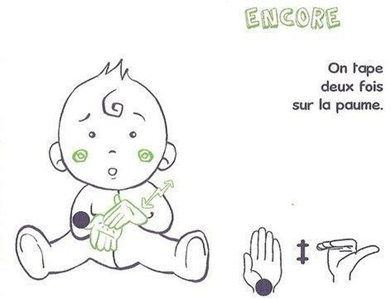 Figure 81&nbsp;: Extrait du signe « Encore ».