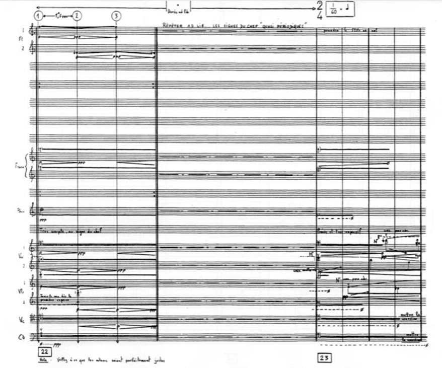 Figure 91: Extrait de Partiels de Grisey, au début du Repos II, chiffre 22.