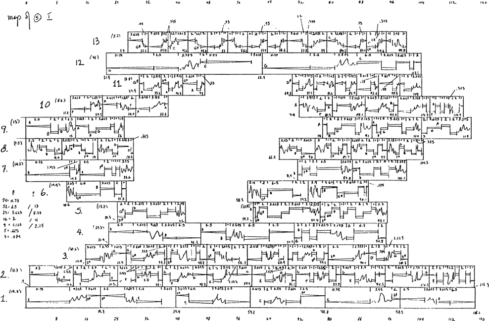 Figure 101&nbsp;: Plan de textures préparatoire à son œuvre