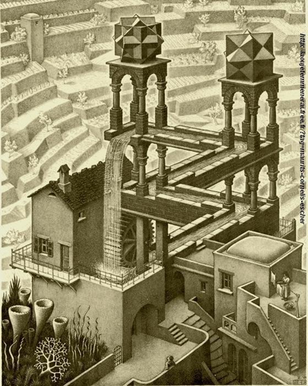 Figure 104&nbsp;: Maurits Cornelis Escher, Mouvement perpétuel ou Cascade,1961, Lithographie, 300 mm x 380 mm.