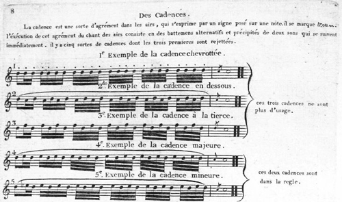 Demar, c. 1797-1802, p. 8.