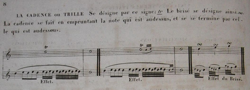 Cadot, c. 1820, p. 8.