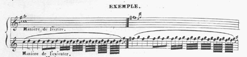 Blanc, 1846, p. 64.