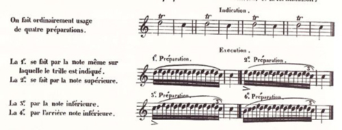 Baillot, 1834, p. 78.