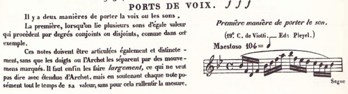 Baillot, 1834, p. 75.