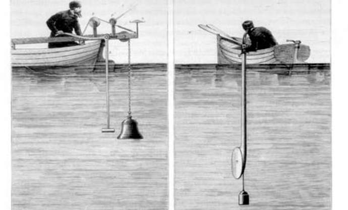 Fig.1: Jean-Daniel Colladon sur le Lac de Genève (d'après J.C. Cailliez)