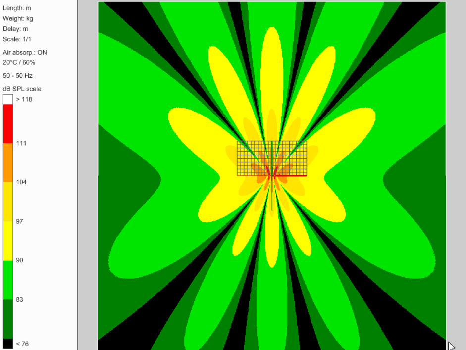 Figure 58&nbsp;: Simulation Soundvision à 50 Hz de deux stacks de 2* SB28 espacés de 16m sur une échelle de 500 m