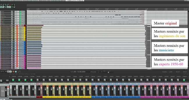 Figure 26&nbsp;: Session Reaper de la chanson Oh, Marie au terme de l’expérience n°1, regroupant l’ensemble des remixages en son spatialisé des participants