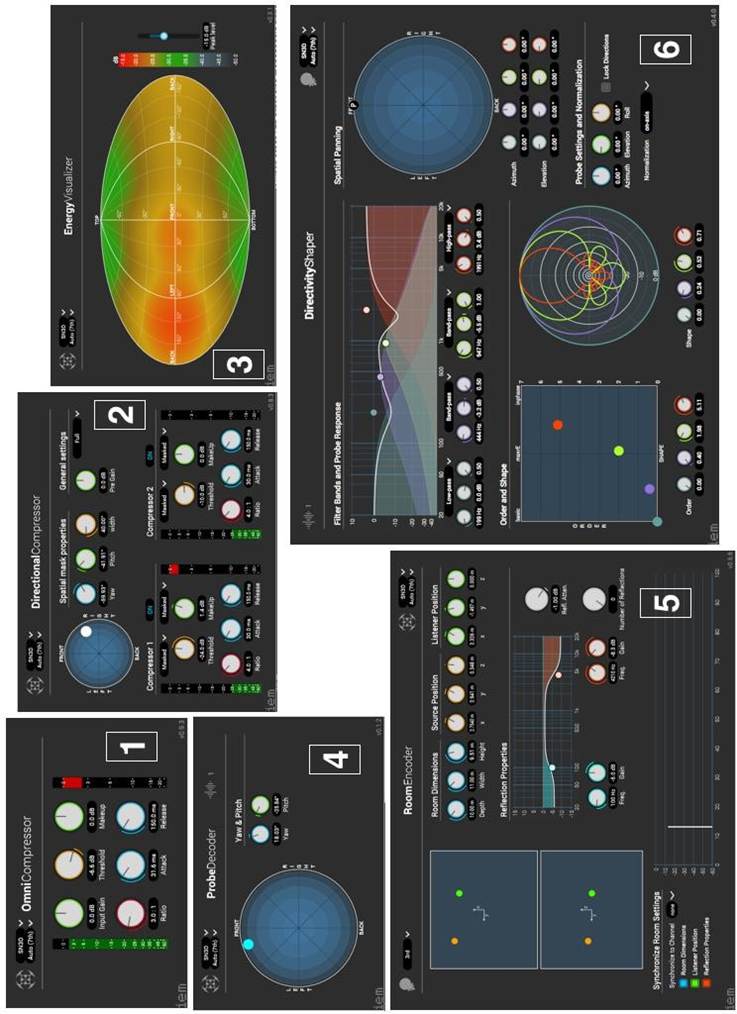 FIGURE 22 – Six plugins de la suite IEM