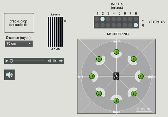 Figure 14 – Le patch Max/MSP créé pour écouter les différents microphones