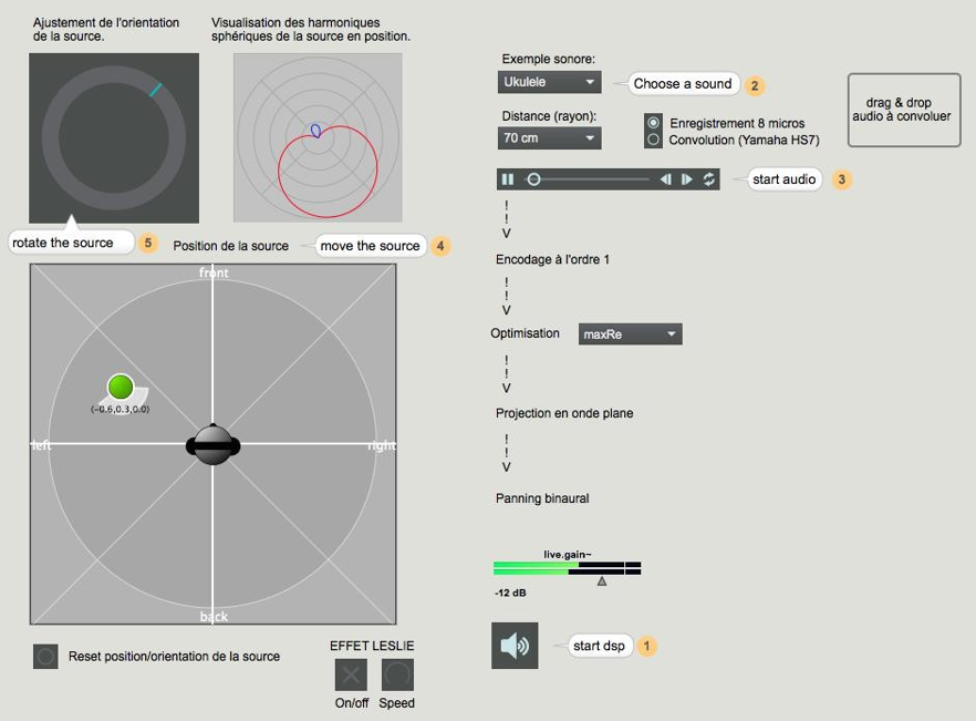Figure 26 – Patch Max/MSP permettant d’écouter une source HOOF via un panning binaural
