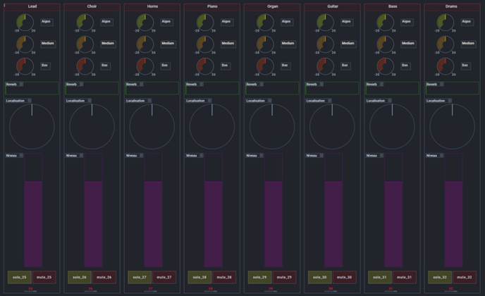 Figure 22&nbsp;: Interface de remixage de la chanson B-A-B-Y proposée aux participants de l’expérience n°1