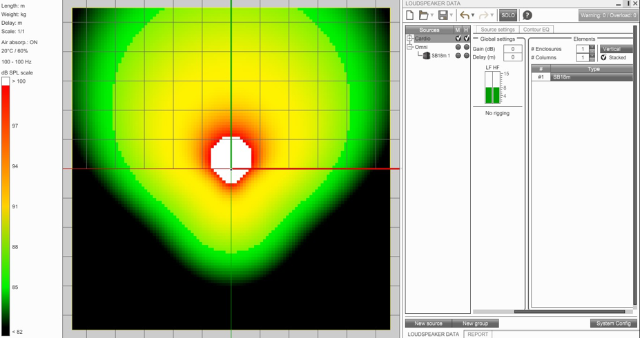Figure 26&nbsp;: Simulation Soundvision à 100 Hz d'un SB28