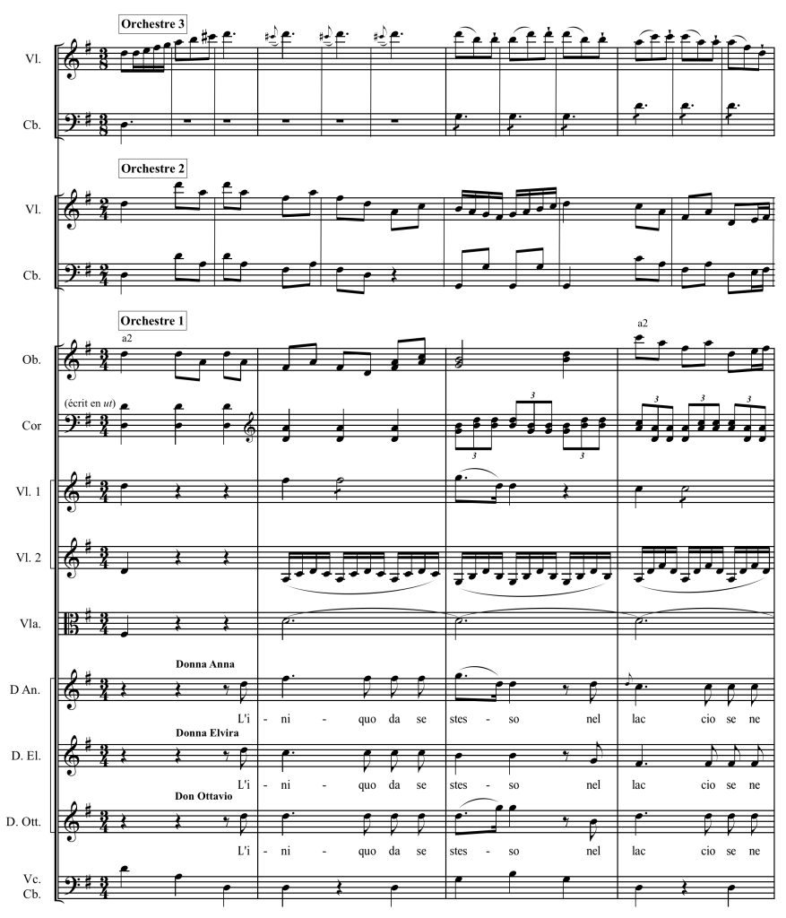 Ex. 21 : Wolfgang Amadeus Mozart, Don Giovanni, KV 527, acte I, scène 20, Eulenburg, E.E. 4808, s.d.